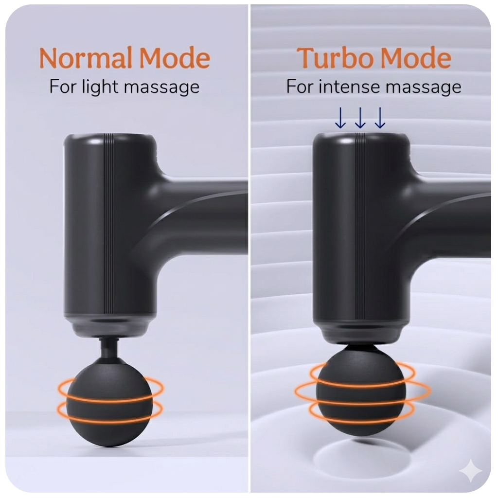 Charge Go Massage Gun | Body Massager for Pain Relief | Massage Gun for Back Leg & Full Body | 4 Specialized Heads For Full Body Pain Relief