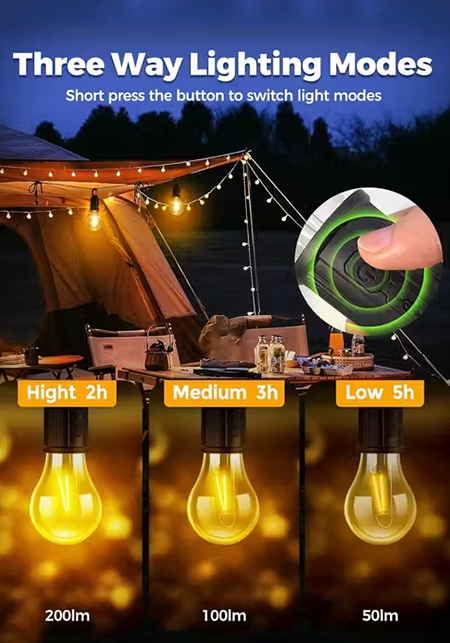 Multipurpose Portable Utility Bulb | Camping Light | Portable Outdoor Tent Light Bulbs - Clip Hook | Camping Tent Bulb 3 Modes | Battery Powered | Emergency Light Gear for Hiking
